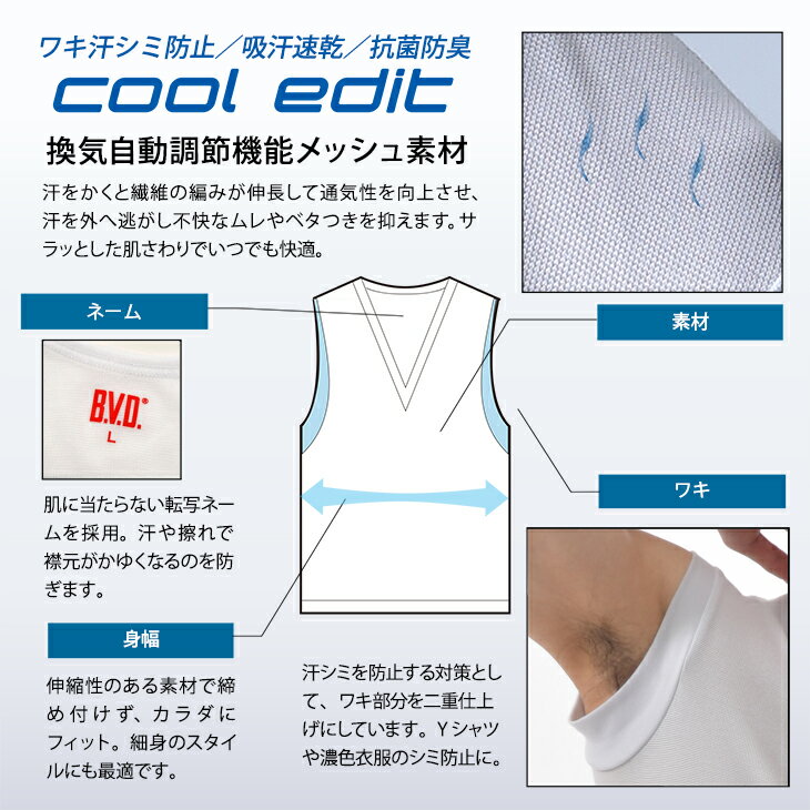 【期間限定20％OFFセール】B.V.D. 吸水速乾 ビジネスサポート COOL EDIT「ワキ汗対策・抗菌防臭」22cm Vネックスリーブレス 脇汗防止 汗取り 涼感 無地 白シャツ メンズ インナーシャツ 下着 肌着 クールビズ rt550