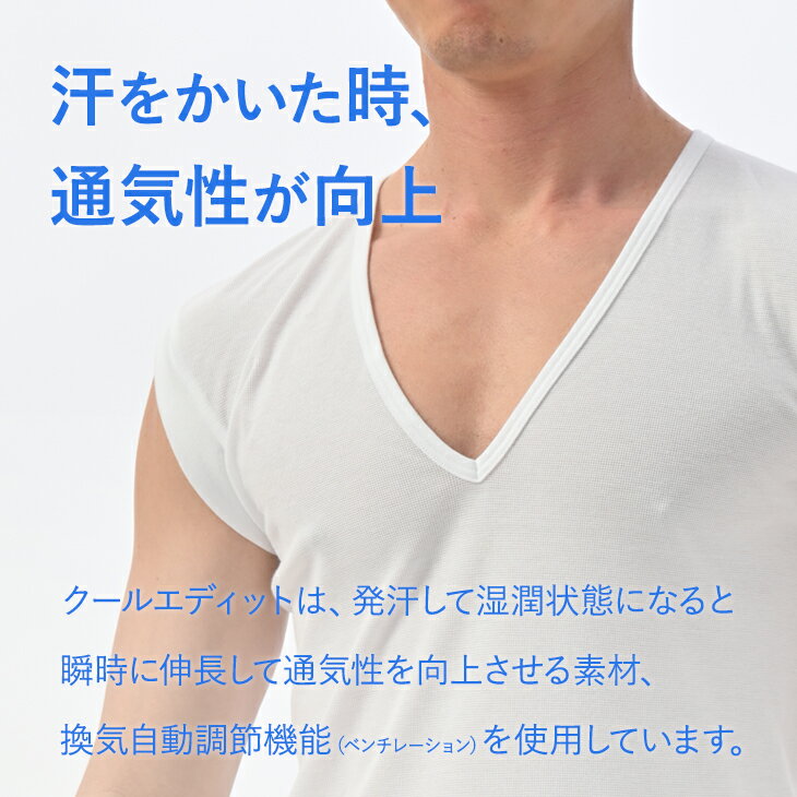【10%OFFクーポン配布】BVD クールエディット ワキ汗対策 22cmVネックスリーブレス...