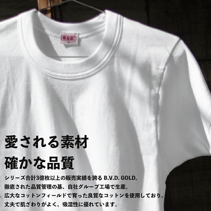 【10%OFFクーポン配布】B.V.D. GO...の紹介画像2