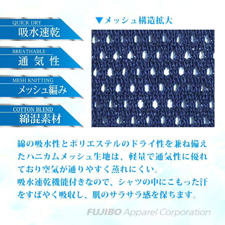 【10%OFFクーポン配布】【お試し値下げセール】B.V.D. 吸水速乾メッシュ ボクサー...