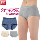 【300円OFFクーポン】【期間限定20％OFFセール】BVD ウォーキング クロス サポート 1分丈 ショーツ (M/L) スポーツ ランニング フィットネス ジョギング エクササイズ ヨガ 単品 レディース お腹押さえ 綿混 パンツ パンティー