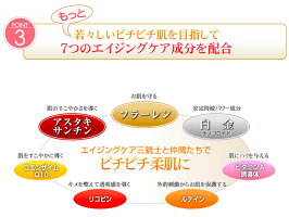 赤いフラーレン化粧水☆アスタキサンチンシンエイクAPPS白金ナノコロイドQ10幹細胞☆マイナス年齢肌にタイムレジェンド化粧水120mLローションレッドSC化粧品