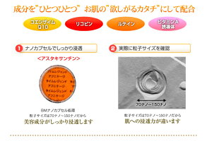 赤いフラーレン化粧水☆アスタキサンチンシンエイクAPPS白金ナノコロイドQ10幹細胞☆マイナス年齢肌にタイムレジェンド化粧水120mLローションレッドSC化粧品