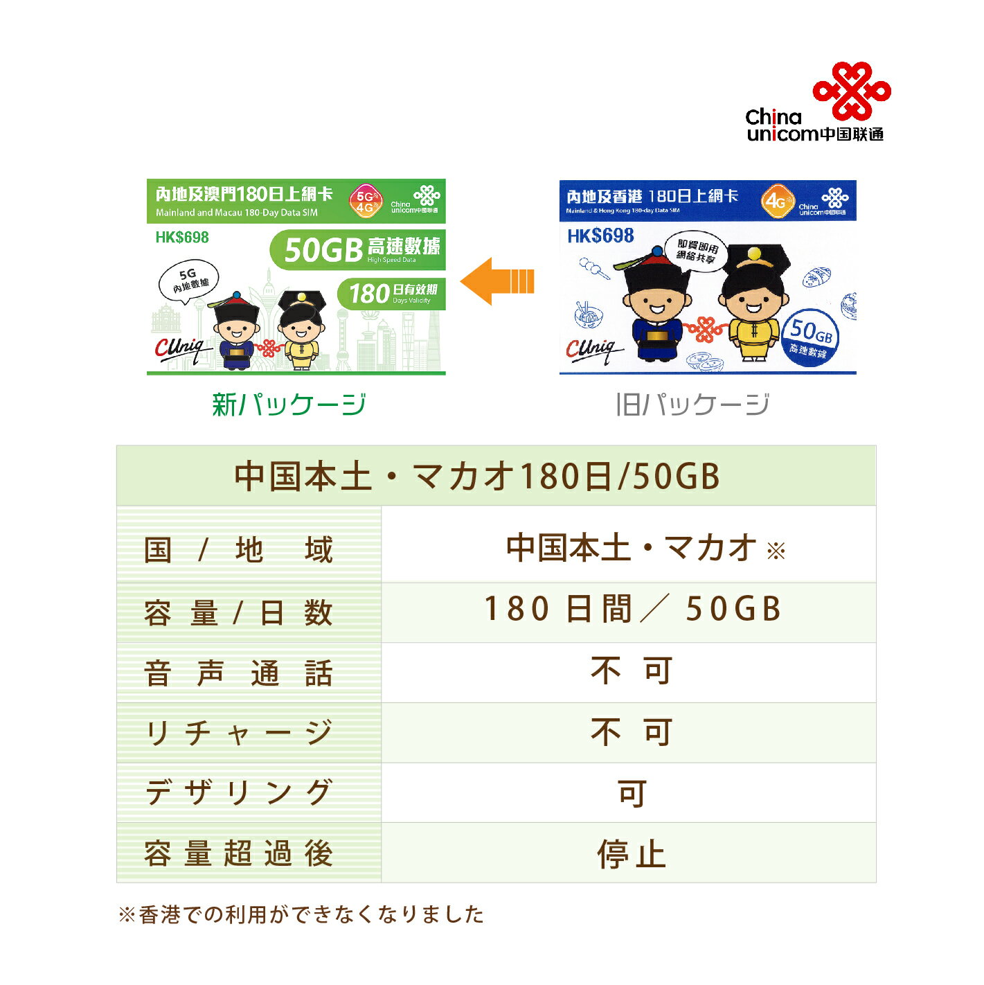中国本土・マカオChinaUnicom長期滞在用データ通信SIMカード(50GB/180日)※開通期限2023/06/30中国SIMマカオSIM中国聯通香港プリペイド送料無料※リニューアルしました