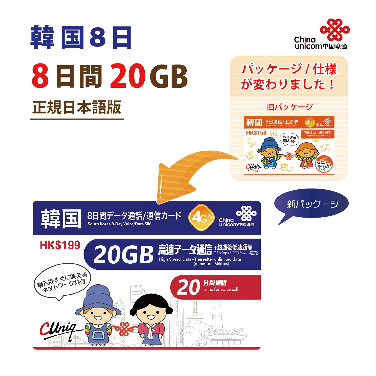 【物理SIM！ネコポスゆうパケット発送】韓国 20GB ChinaUnicom 韓国 短期渡航者向けデータ通信+音声通話SIMカード（2…