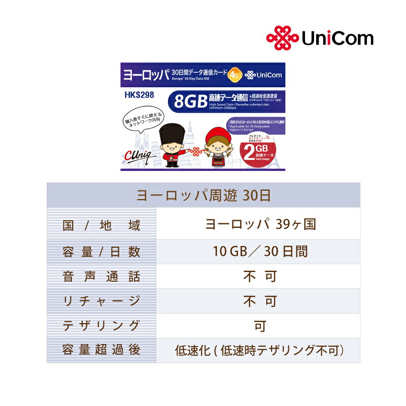 BWI楽天市場店の不課税【物理SIM/ネコポスゆうパケット発送】ヨーロッパ周遊 データ通信SIMカード(8GB+2GB=合計10GB/30日) お得な2枚セット！ イギリス/フランス/ドイツ/イタリア/スペイン他39ヵ国 【開通期限：2026/12/31】中国聯通 ChinaUnicom　※+2GBアップ！！｜アングル2