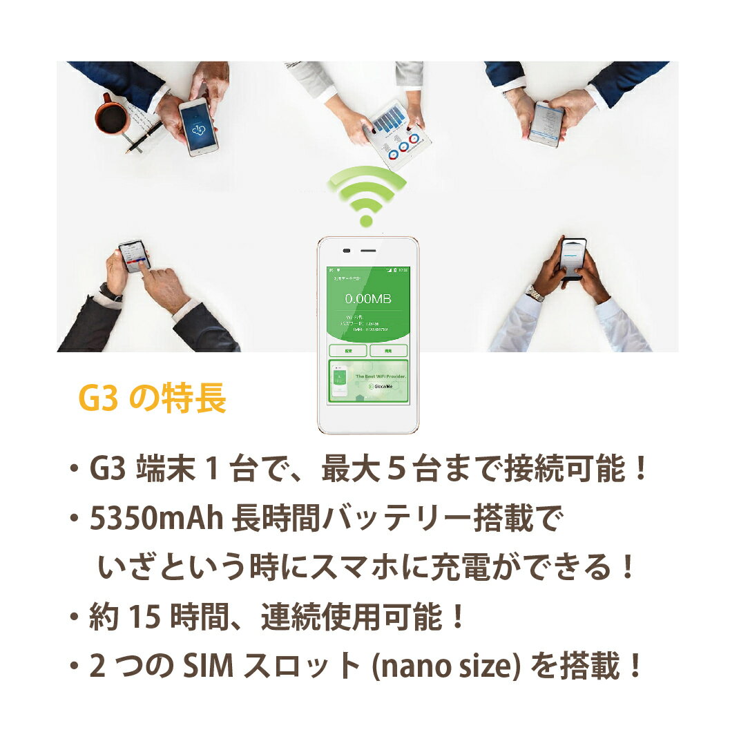 【送料無料】韓国データ通信SIMカード(20GB/8日間)＋SIMフリーWiFiルーター※初回開通期限2023/12/31【韓国】　海外出張　旅行