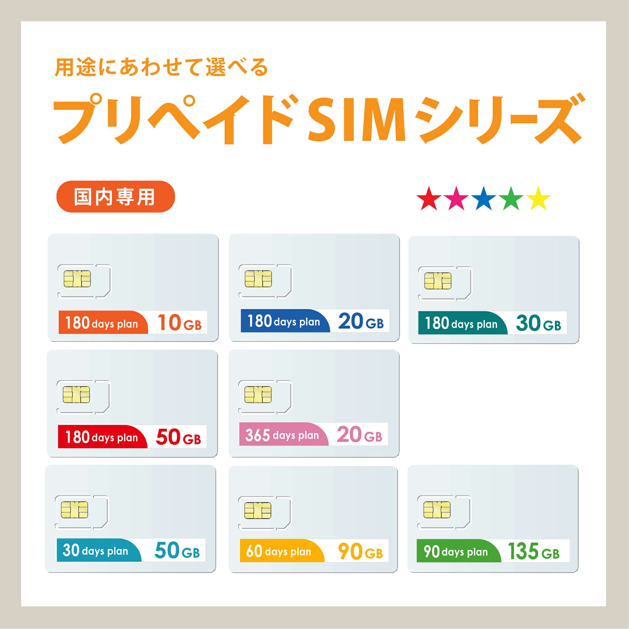 ネコポス 6周年記念イベントが 送料無料 docomo回線 データ専用 SIMカード 10GB 180日 プリペイドSIMカード 使い捨てSIM 4G  LTE対応 回線 docomo 長期利用 MVNO データ通信sim 日本 国内利用