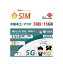 eSIMǡʪΤϤʤ᡼ˤ/ޥ/ eSIM 15GB/30 ץڥ e-SIM ǡ̿ ChinaUnicom  esim ޥesimeSIMбѡۢ12GB15GB̡   ̥åפޤ