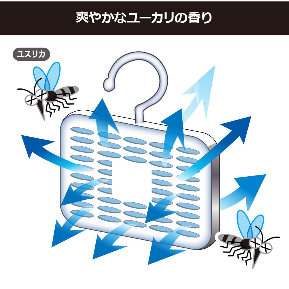 おまかせ 室内の虫よけ 虫よけマモルンダ 害虫 虫よけ 室内用 マモルンダ 訳あり価格 訳あり価格 箱に傷など 30日用 吊り下げ 虫よけ 害虫 4個入り 虫除け 80箱セット 1箱250円 虫除け 室内用 ベランダ カーテンレール 吊るすタイプ 吊り下げ 網戸 玄関 貼る