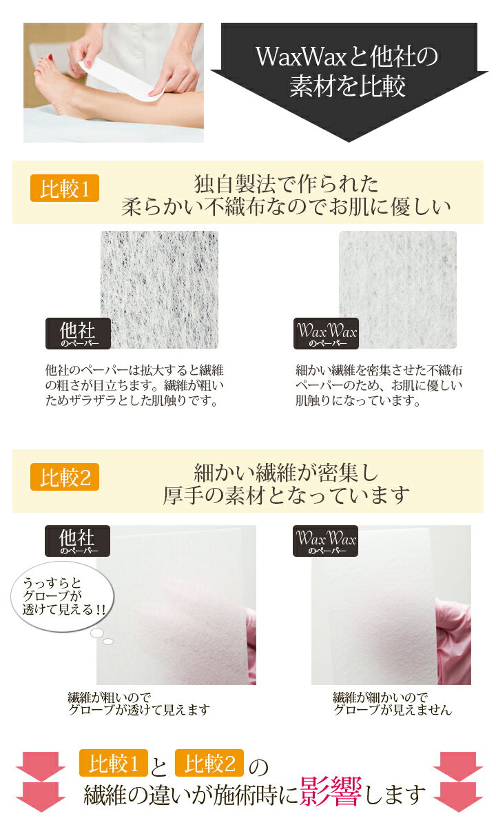 【WaxWax】ワックス脱毛ペーパー カットタ...の紹介画像3