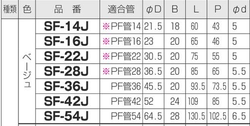 未来工業 SF-54J(ベージュ)1個 PF管...の紹介画像3