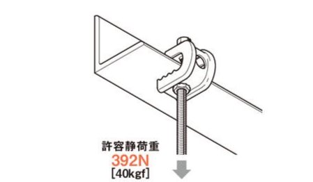 ネグロス電工◆S−PH1T−W3　一般形鋼用吊りボルト支持金具（ステンレス鋼）