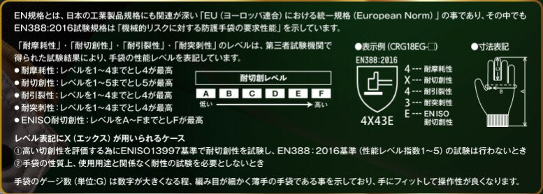 ネグロス電工 耐切創手袋 CRG 18E-S（耐切創レベルE・18ゲージ）サイズS　1双