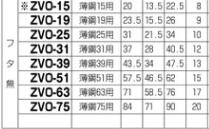 未来工業 ZVO−51ポリカブッシング（絶縁ブッシング）薄鋼電線管用
