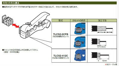あった!デンキのマスプロ電工 TLCS2−5CFB 同軸ケーブルストリッパー用 交換カセット｜アングル2