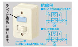 Rakuten - パナソニック WS3902Wランプ付タンブラスイッチ（ハイ角連用）