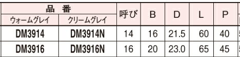 あった!デンキのパナソニックDM3916B　1個 パナフレキPFサドル(呼び16)ブラック｜アングル2