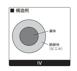 ySWCCz600Vrj≏dIV3.5SQ()100&#8575;@2023N