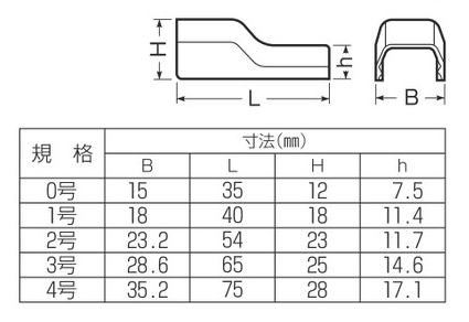 未来工業 MLC-3J プラモール付属品コーナージョイント（ベージュ）1個