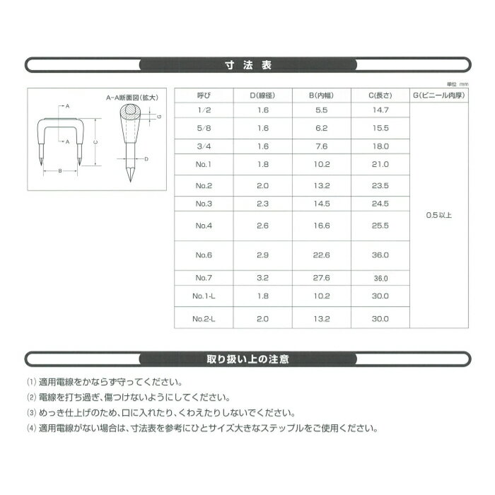 カワグチ絶縁ステップル NO.2 （100個入）（グレー）送料無料