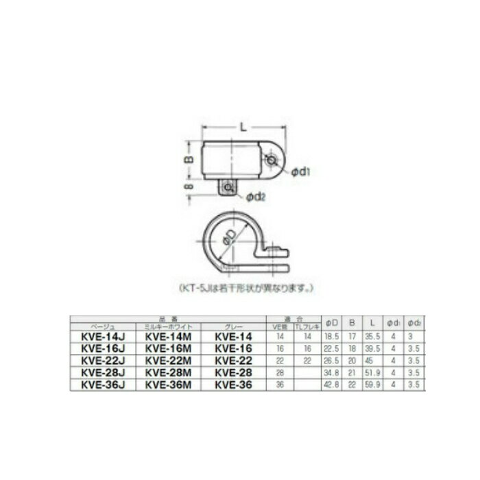 ̤�蹩�ȡ�KVE��28J�ʥ١������VE�ҥ��ɥ�1��