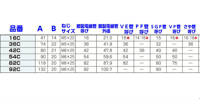 �ͥ������Ź���36C��1�ġˡ��ѥ���å�����å� �������ɻٻ�����åס˹���������36