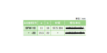 ����֥� SFW��20 ��󥰥��ɥ��1�ġ�