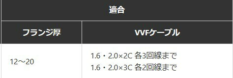 �ͥ������Ź� LF3��20�ġ۰��̷����ѥ����֥�ٻ�����1.6��2.0X2c 3�����ޤ�,1.6��2.0X3c 2�����ޤǡˡʥե�󥸸�15��20��