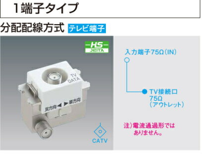 パナソニック WCS3614H コスモワイド21埋込高シールドテレビターミナル・分配配線方式（テレビ端子）フィルタ付（10〜3224MHz)グレー