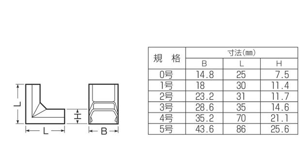 未来工業 MLI-3J プラモール付属品入ズミ（ベージュ）1個