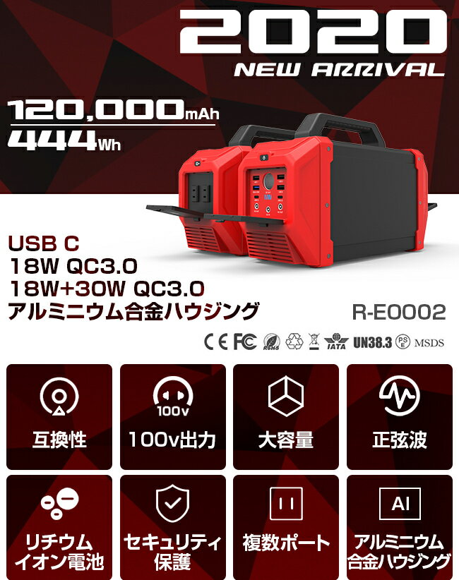 ポータブル電源 120000mAh 防災グッズ 非常用電源 防災 電源 充電器 r-e0002 正規品 キャンプ アウトドア 扇風機