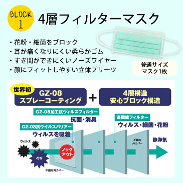 ネコポス 送料無料「在庫あり」新安心マスク ウィルシュータ（2〜3週間用）【マスク＆抗菌スプレー＆交換フィルター/3点セット】除菌99.9% 抗菌 消臭 日本製 消臭 抗菌 4層フィルターマスク 繰り返し使える