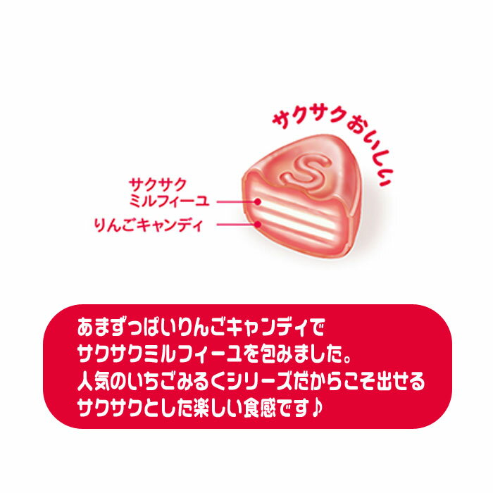 ���������� ��󤴤ߤ뤯 40g