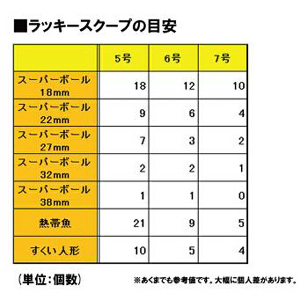 【ポイ】使い捨てすくい枠 日本製ラッキースクー...の紹介画像2