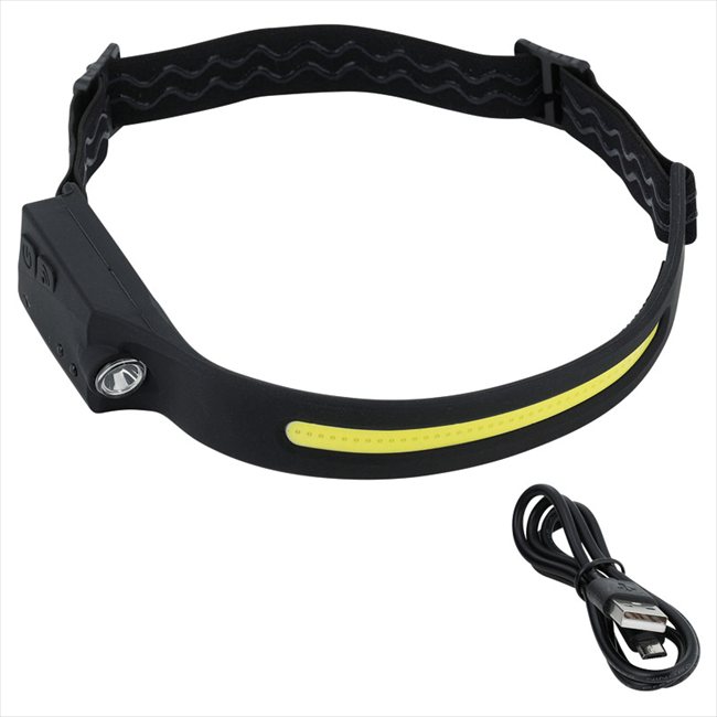 セーブインダストリー 超軽量!充電式COBヘッドライト SV-7138 内祝 内祝い お祝 御祝 記念品 出産内祝い プレゼント 快気祝い 粗供養 引出物