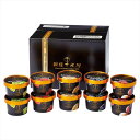 「銀座千疋屋」 銀座プレミアムアイス 内祝 内祝い お祝 御祝 記念品 出産内祝い プレゼント 快気祝い 粗供養 引出物