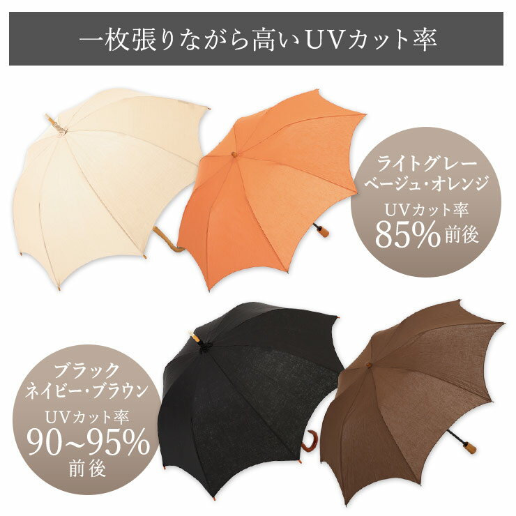 送料無料 日傘 長傘 折りたたみ傘 遮光 遮熱 UVカット 晴雨兼用ナチュラルリネン＆コットン ハイカット日傘日傘 長日傘 ショート折りたたみ傘 リネン コットン 綿麻 UVカット 遮光 日傘 遮熱 無地 プレゼント ギフト