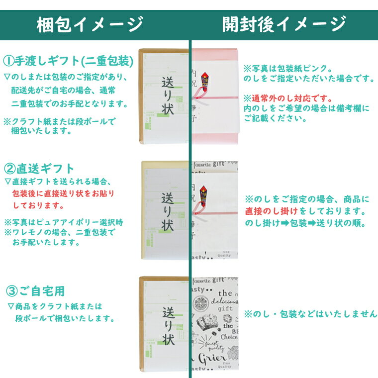 梅干しギフト 梅小箱 紀の恵 100g 内祝い 結婚内祝い 出産内祝い 結婚祝い 新築祝い 引き出物 香典返し お返し