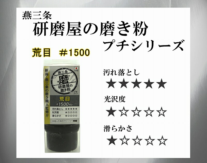樂天商城 - 研磨屋の磨き粉 #1500 荒目 MPH-1