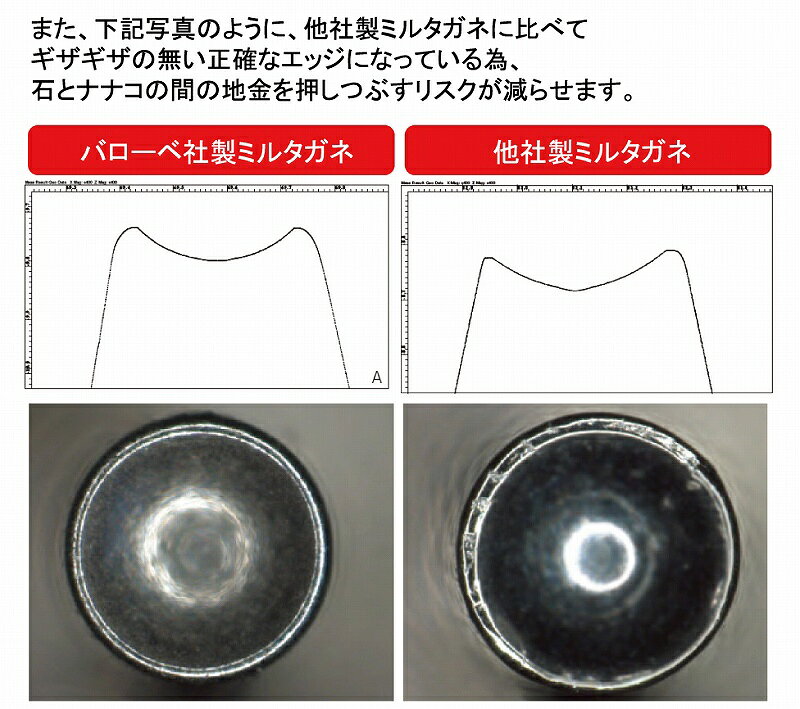 vallorbe(バローべ)ナナコ No.20...の紹介画像3