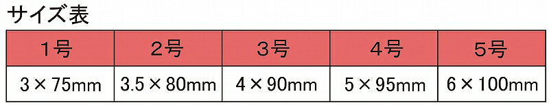 �֤����� ���� 4�� (5��95mm)
