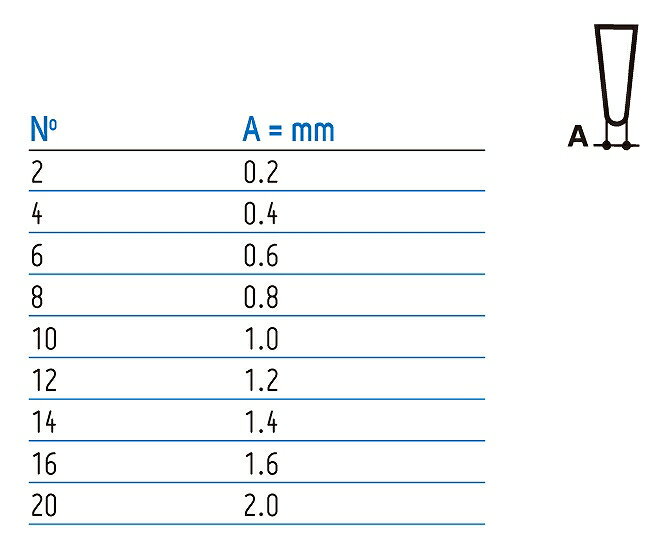 清掃用品関連 使いやすいポリ袋!