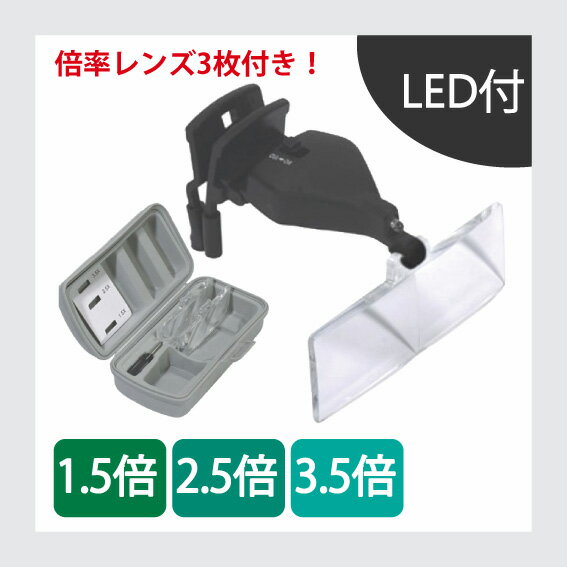 【在庫限り取り扱い終了】LEDクリップ式ルーペ DX157