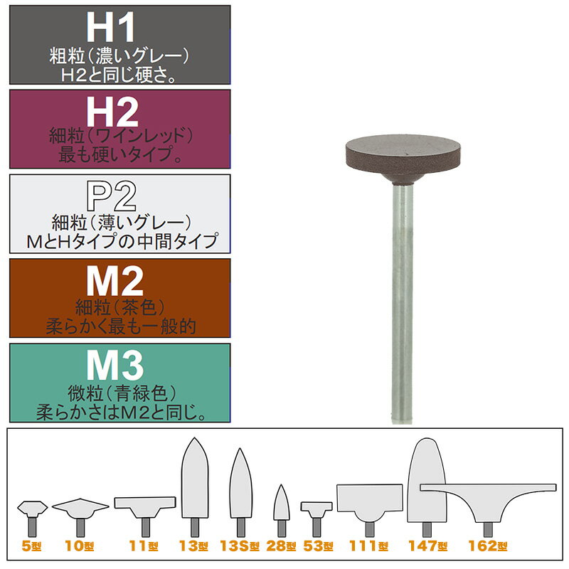 松風 シリコンポイント M2－11