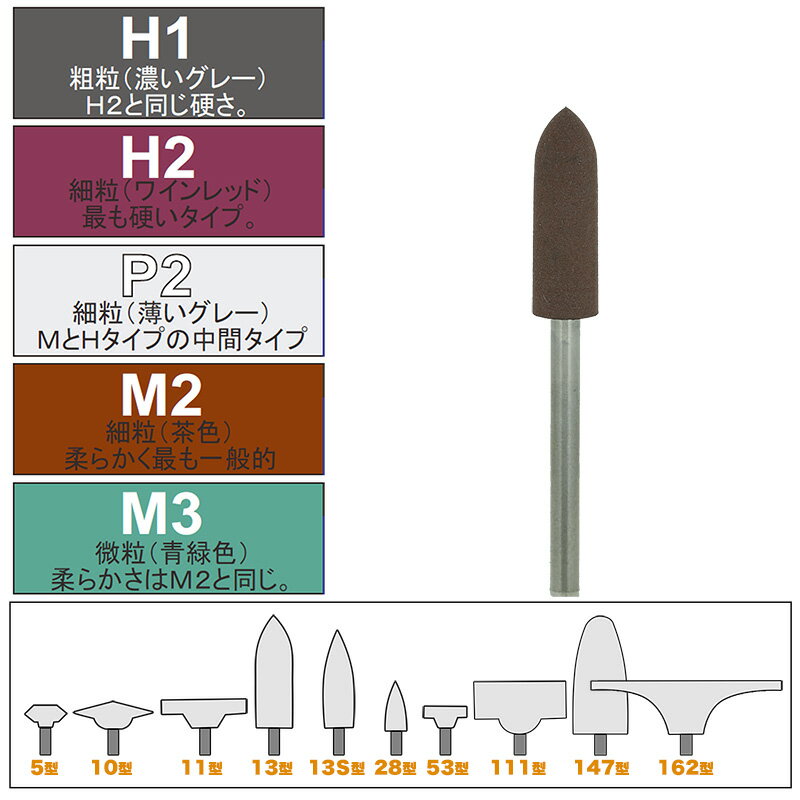 松風 シリコンポイント M2−13