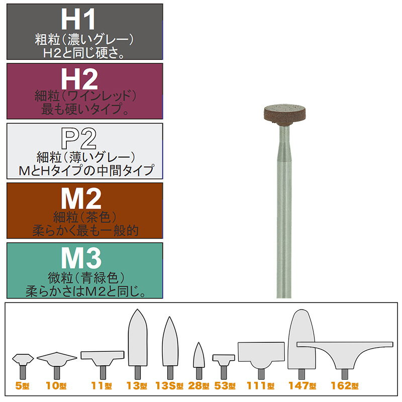 松風 シリコンポイント M2－53