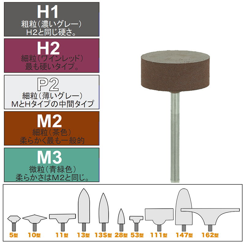 松風 シリコンポイント M2－111