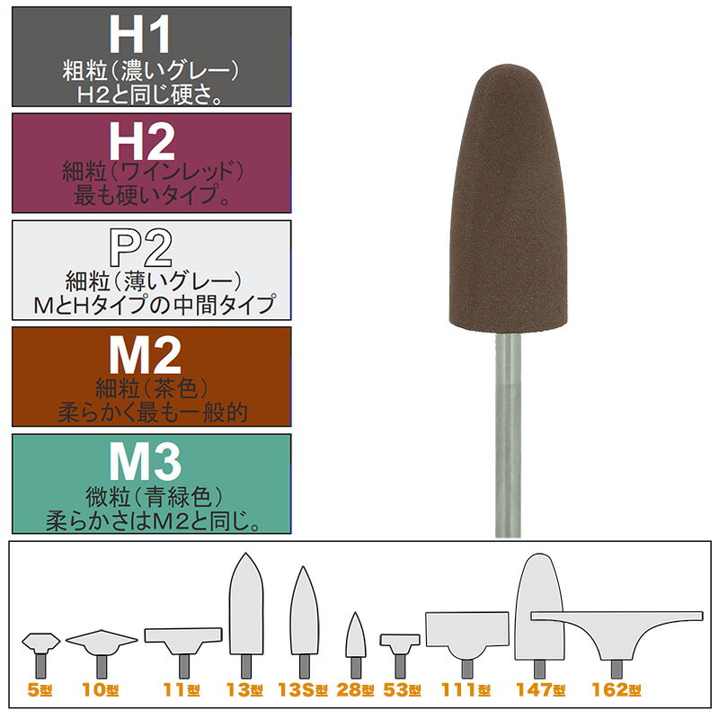 松風 シリコンポイント M2－147