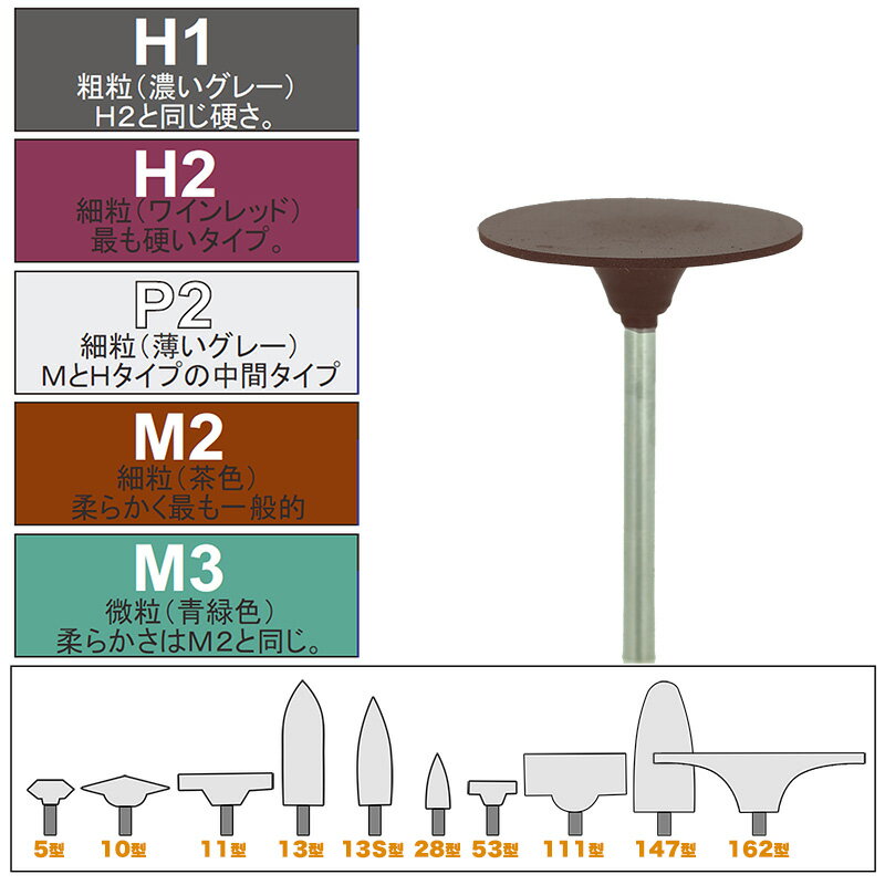 松風 シリコンポイント M2－162